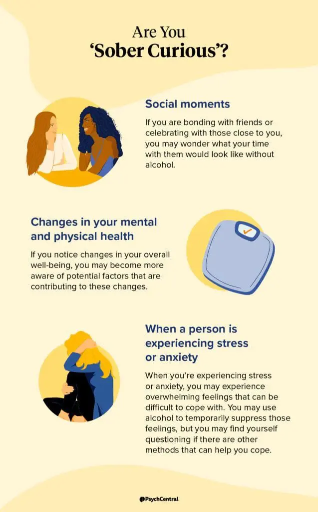 Photo of Infographic discussing sober curiosity with three main sections on social moments, mental health, and stress. | Wander Sober