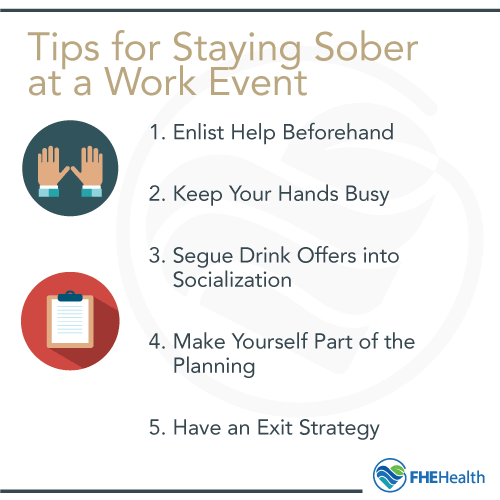 Photo of Graphic listing tips for staying sober at a work event, including enlisting help and having an exit strategy. | Wander Sober