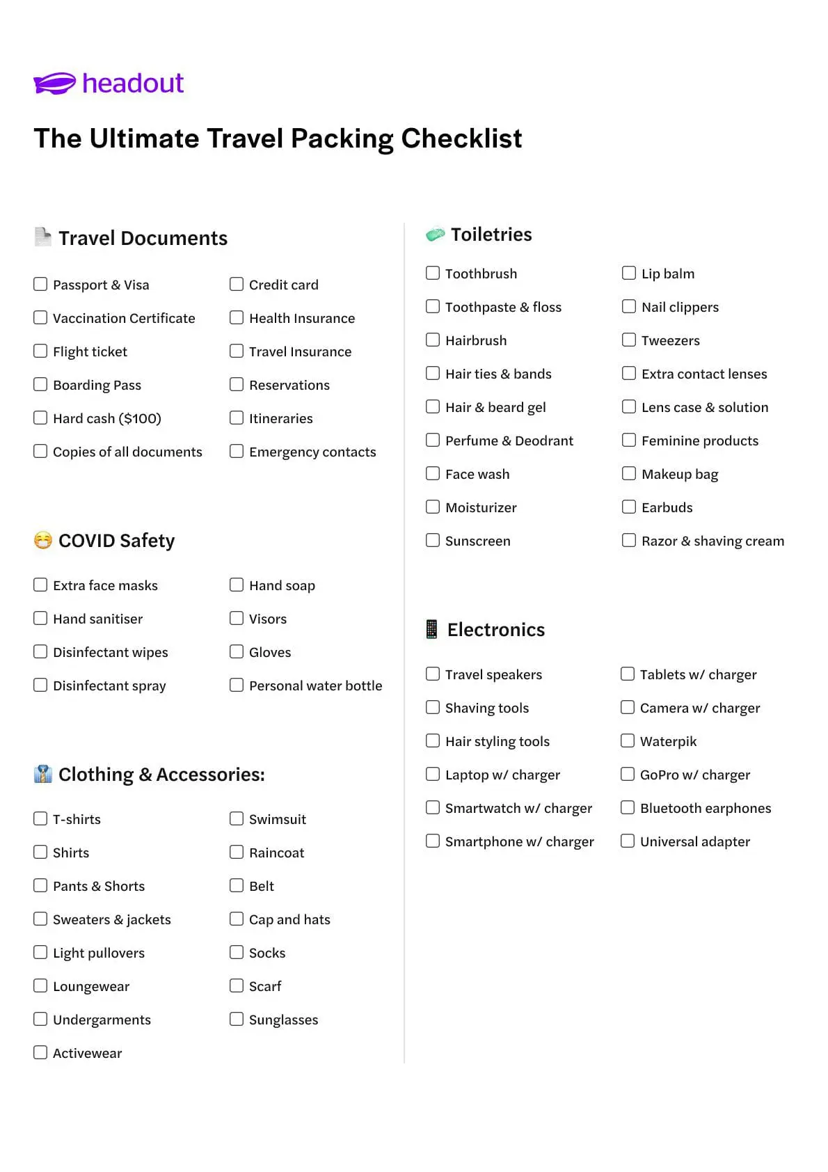 Photo of A comprehensive travel packing checklist including categories for documents, toiletries, electronics, and clothing. | Wander Sober