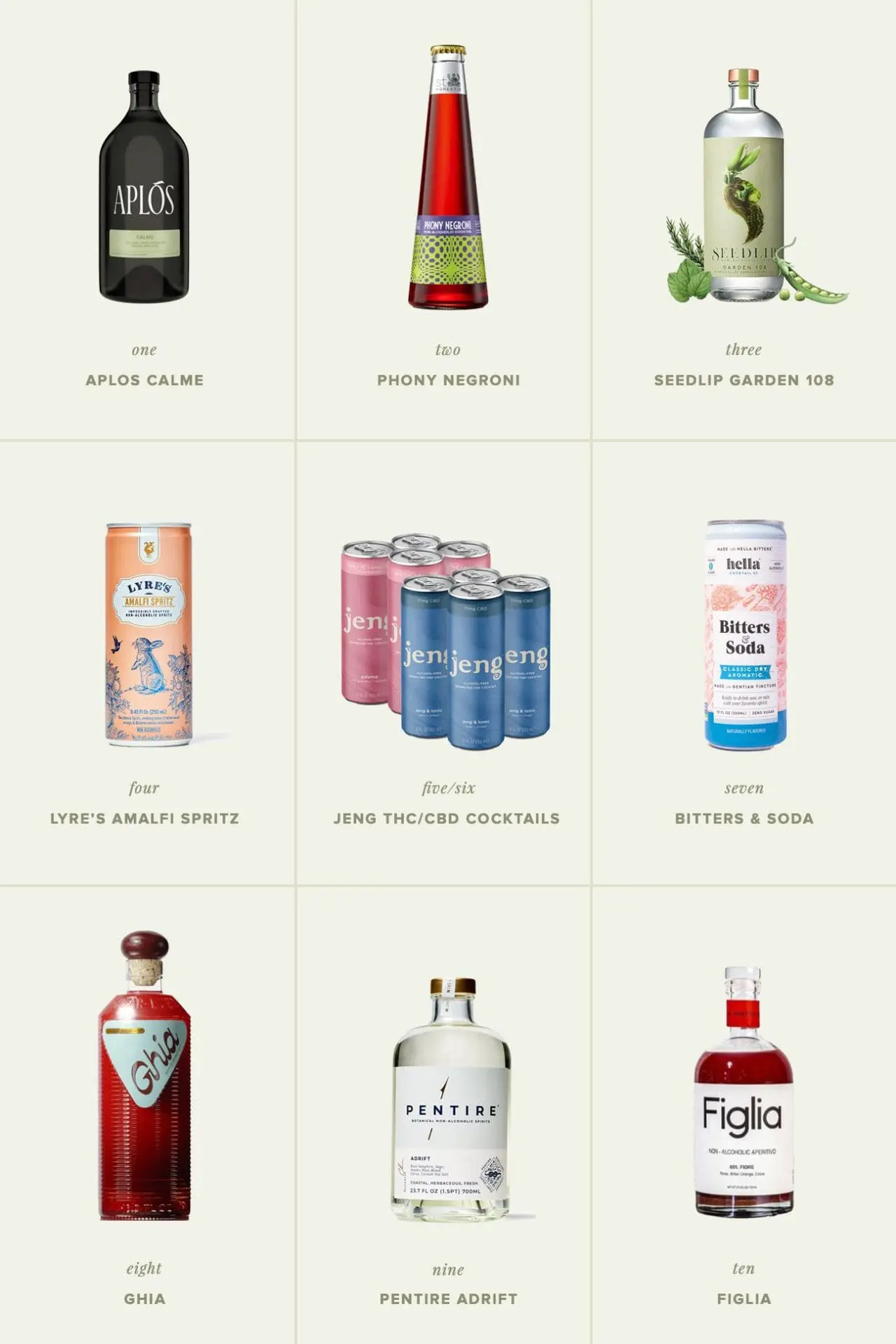 Photo of Various non-alcoholic beverages including Aplos, Lyre's, and Pentire displayed on a neutral background. | Wander Sober