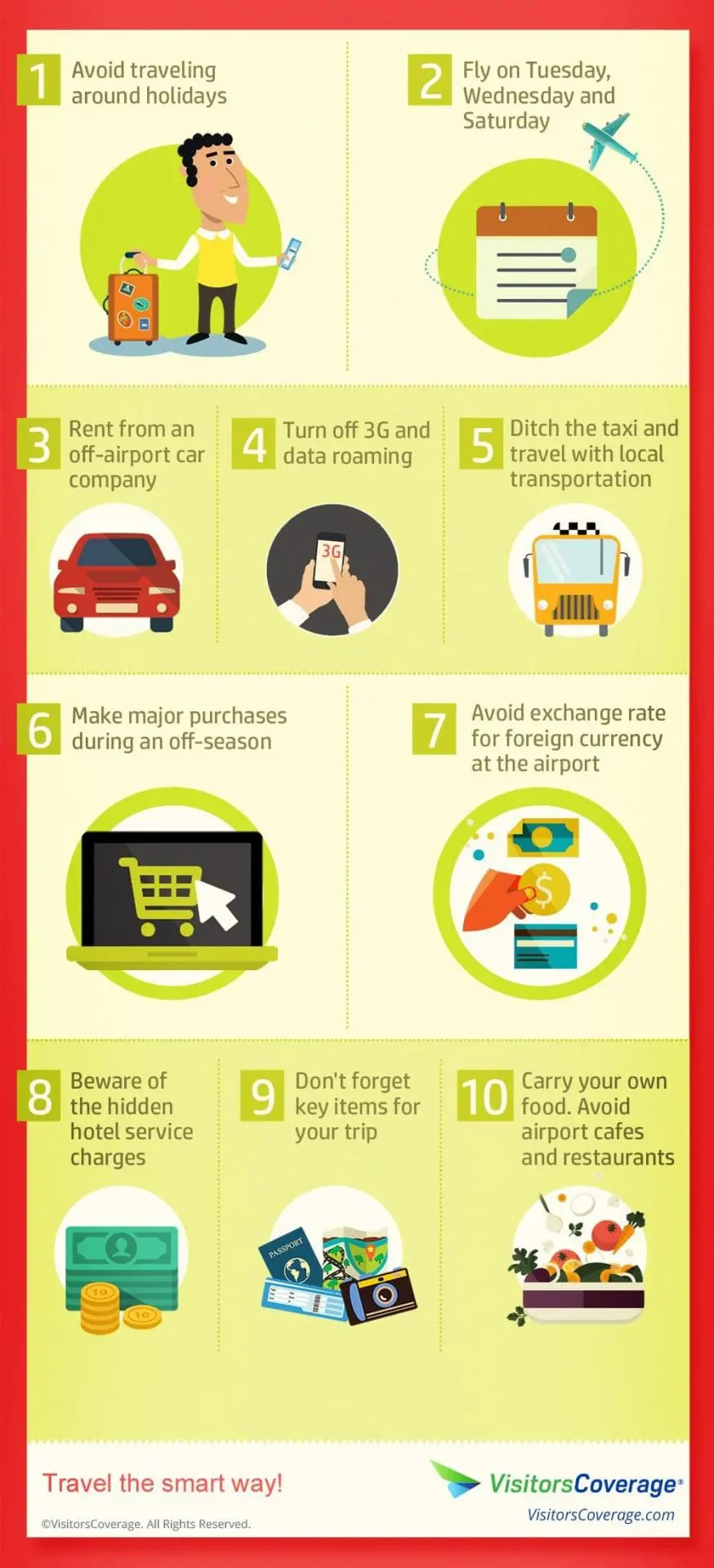 Photo of Infographic displaying travel tips for avoiding extra costs and planning effectively. | Wander Sober