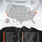 Sover Travel - Map of the U.S. highlighting 20 cities for rejuvenating escape and digital detox retreats, including Anchorage, Honolulu, and Asheville. Each city is marked with an icon and a number. A legend ranks the cities by suitability for an unplugged stay.