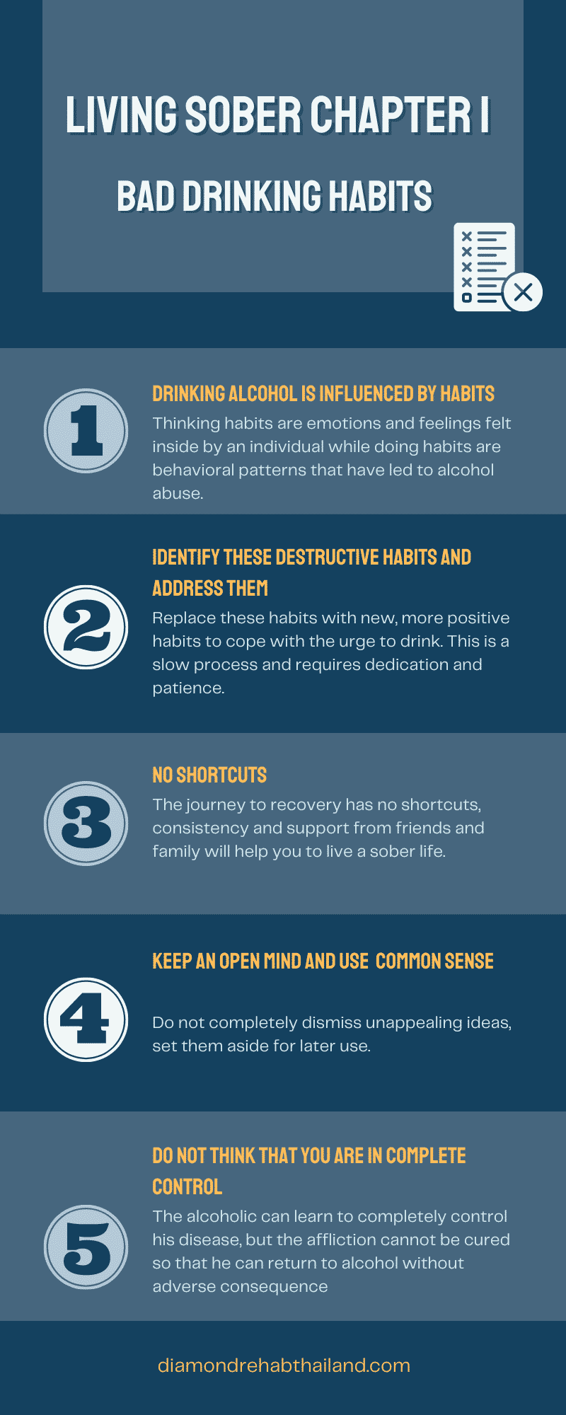 Photo of Infographic detailing five key points about bad drinking habits and their influence on individuals. | Wander Sober